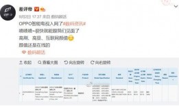 如何在电视上爆料视频,如何轻松制作热门视频内容